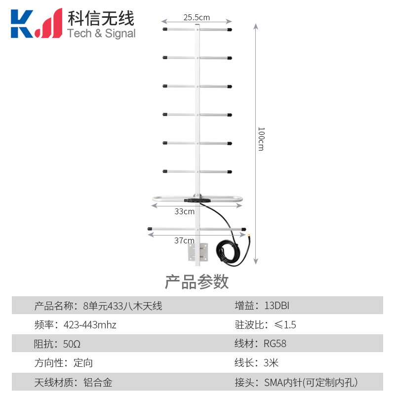 433MHZ八木定向天線(xiàn)8單元