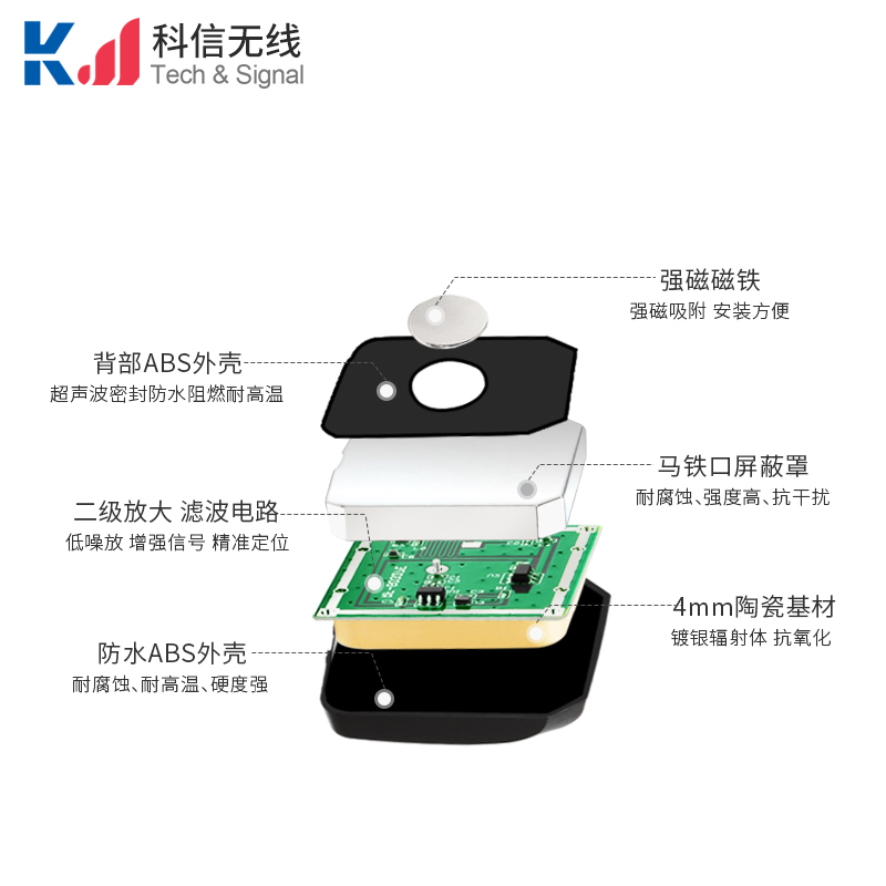 鼠標款BD+GPS雙模定位天線