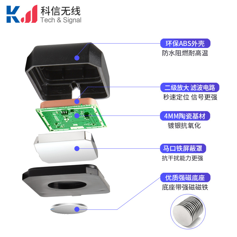 鼠標(biāo)款4G+GPS二合一組合天線