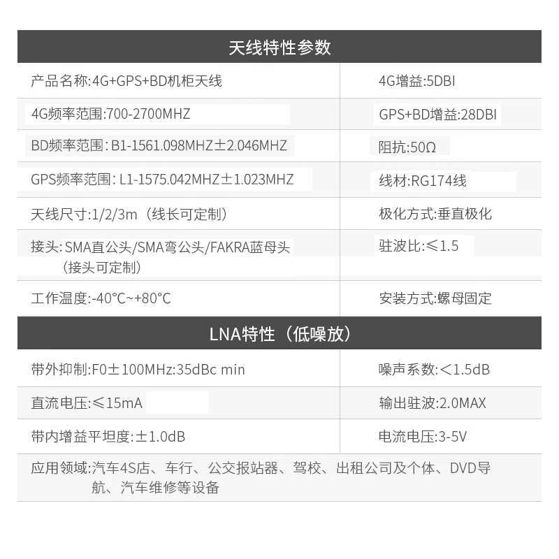 熱賣款4G+GPS二合一組合天線