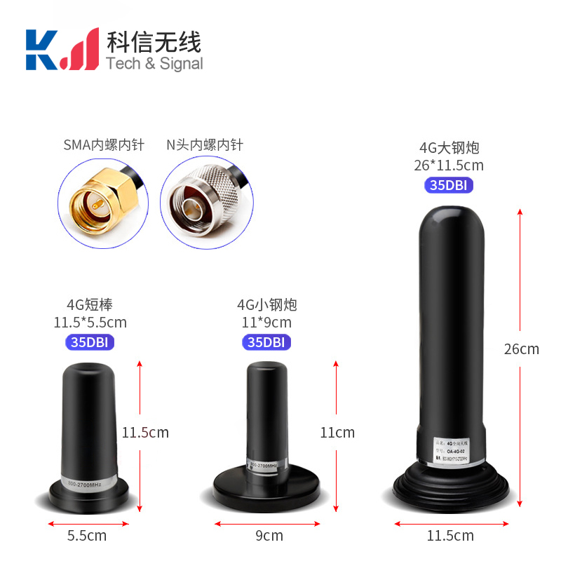 4G全頻段高增益強磁大吸盤天線