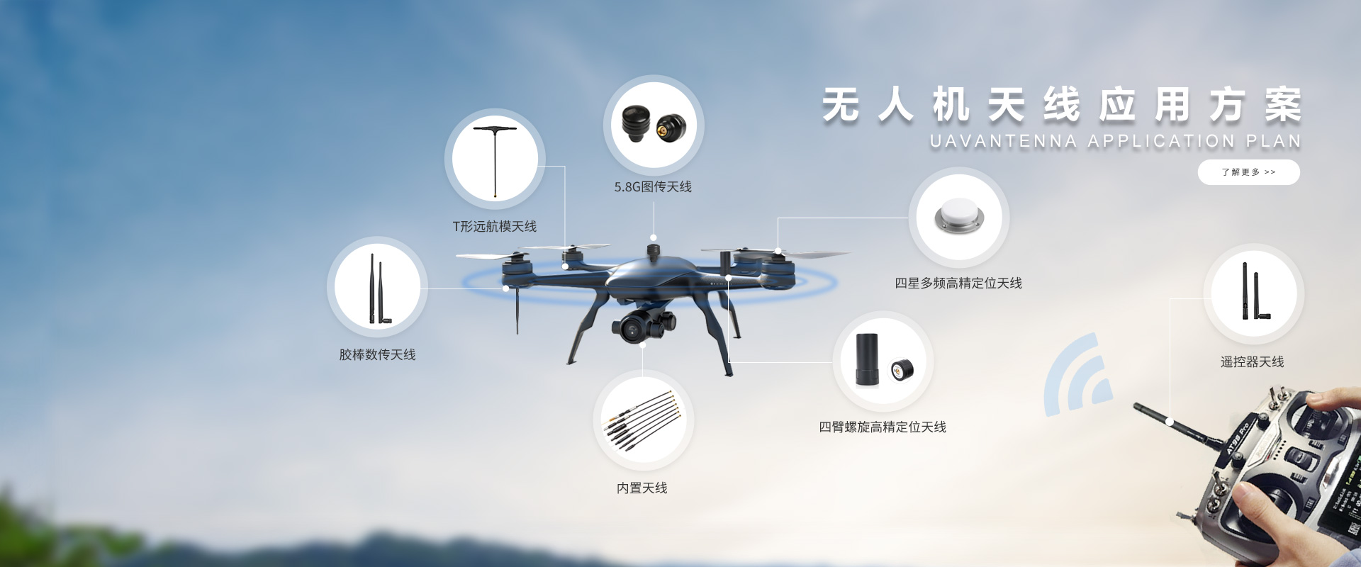 無(wú)人機(jī)天線(xiàn)應(yīng)用